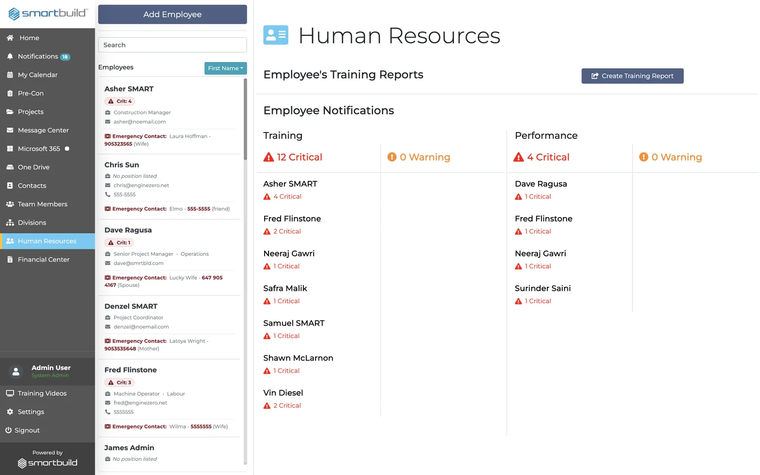 The Human Resources screen in SMARTBUILD, with employees listed alongside their certifications, documents and expiry dates.
