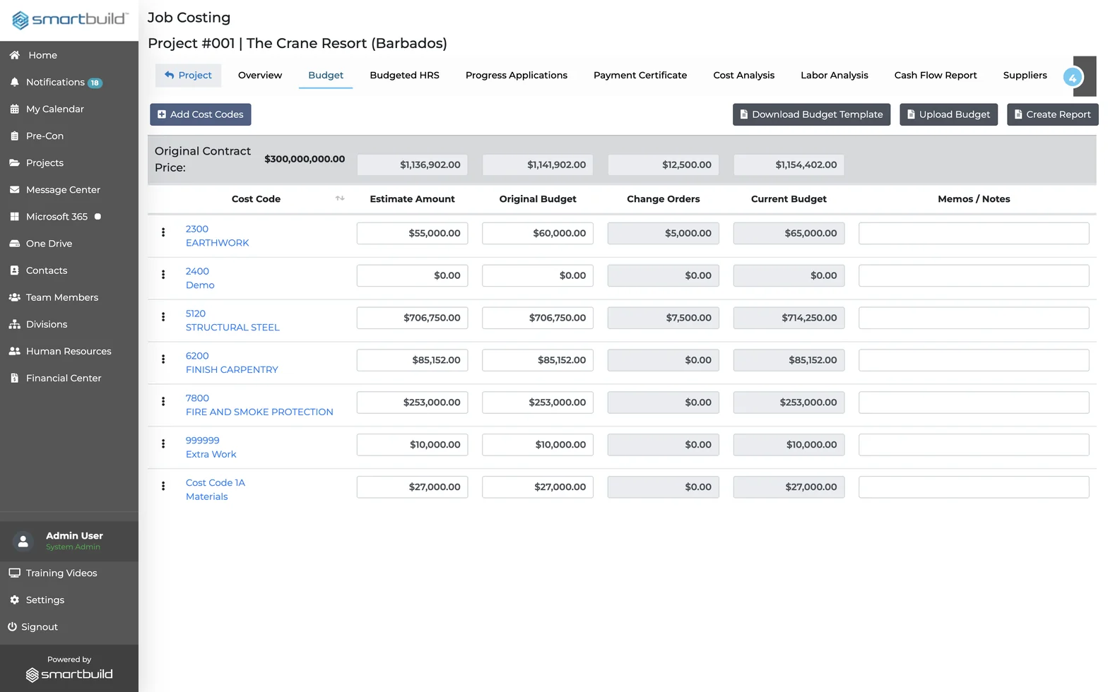 The Budget screen in SMARTBUILD Job Costing, showing estimate amount, original budget, change orders and current budget for each cost code.