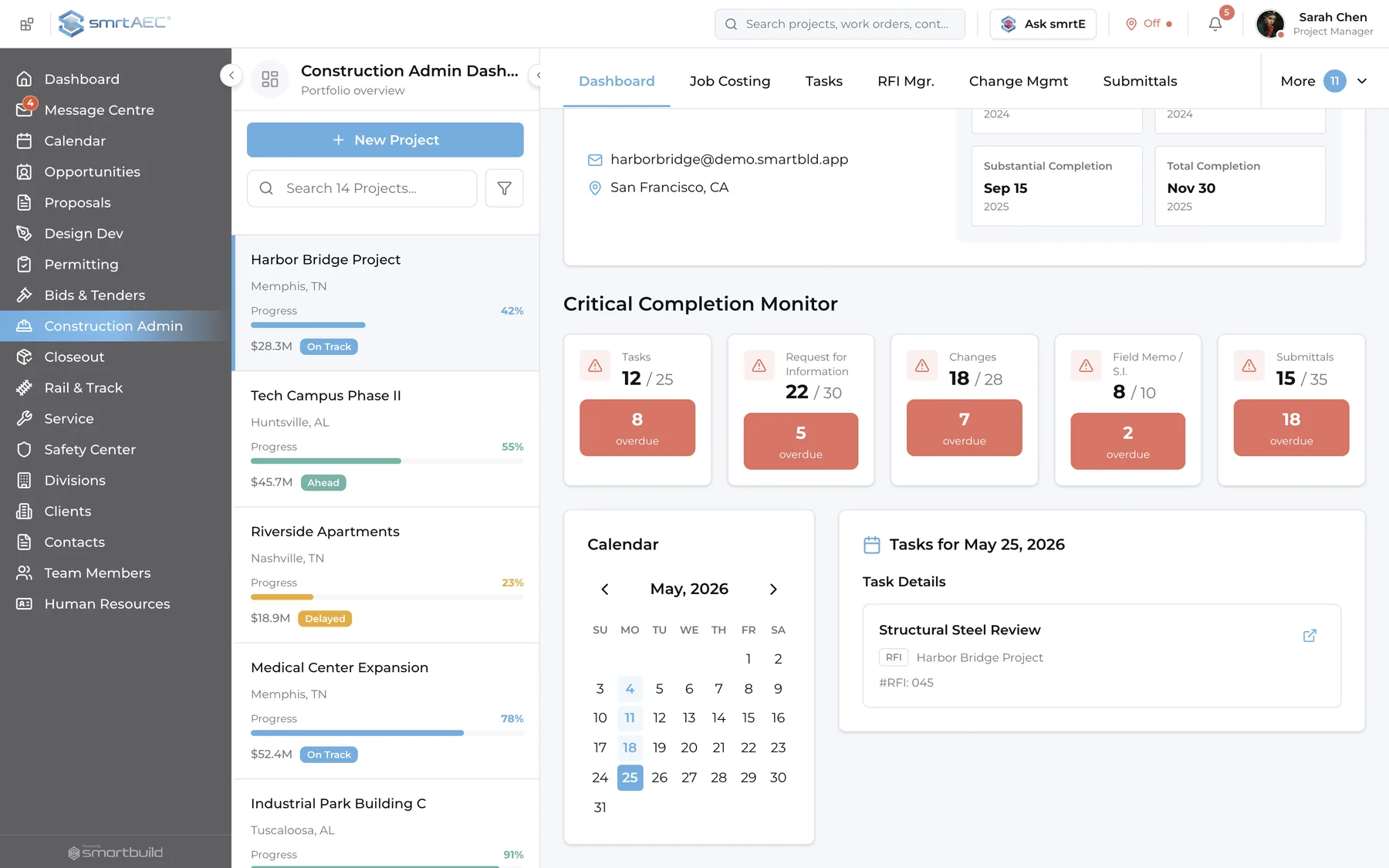 A job in smrtAEC construction admin — the Critical Completion Monitor counting tasks, requests for information, changes, field memos and site instructions, and submittals, each with how many are overdue, above the project calendar and the day’s task detail